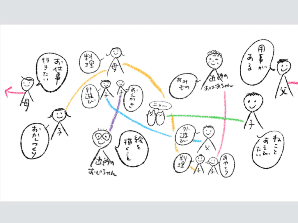 「みんなのアトリエ」では今治に今までに無かった場所を提供する予定です。
