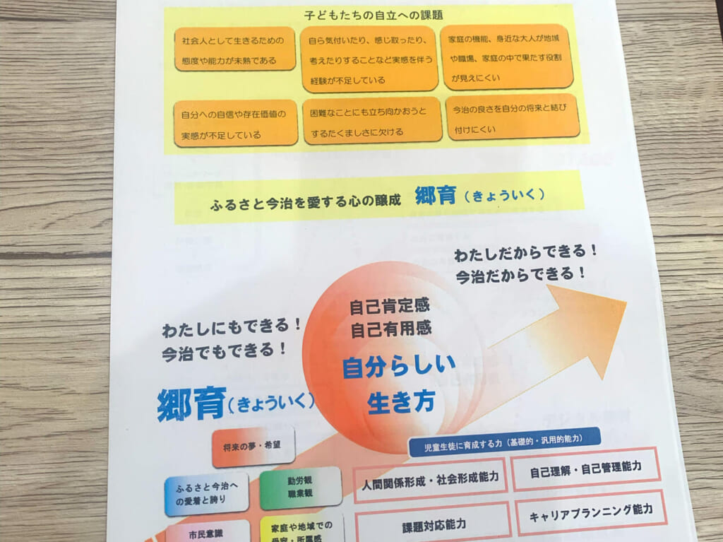 2月16日に「ふるさとキャリア教育発表会」が里山スタジアムで開催予定!!