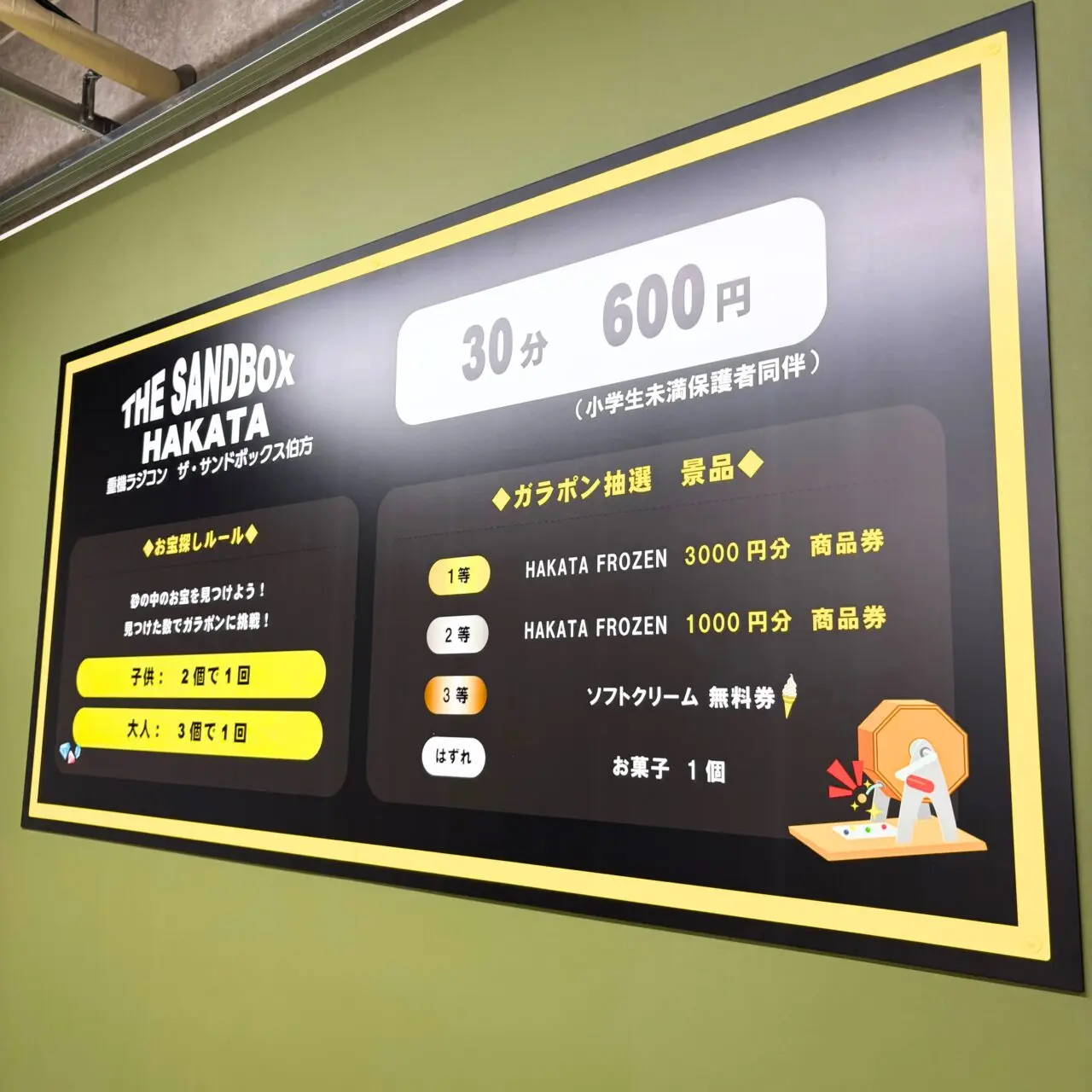 サンドボックスの利用料金が記載された看板