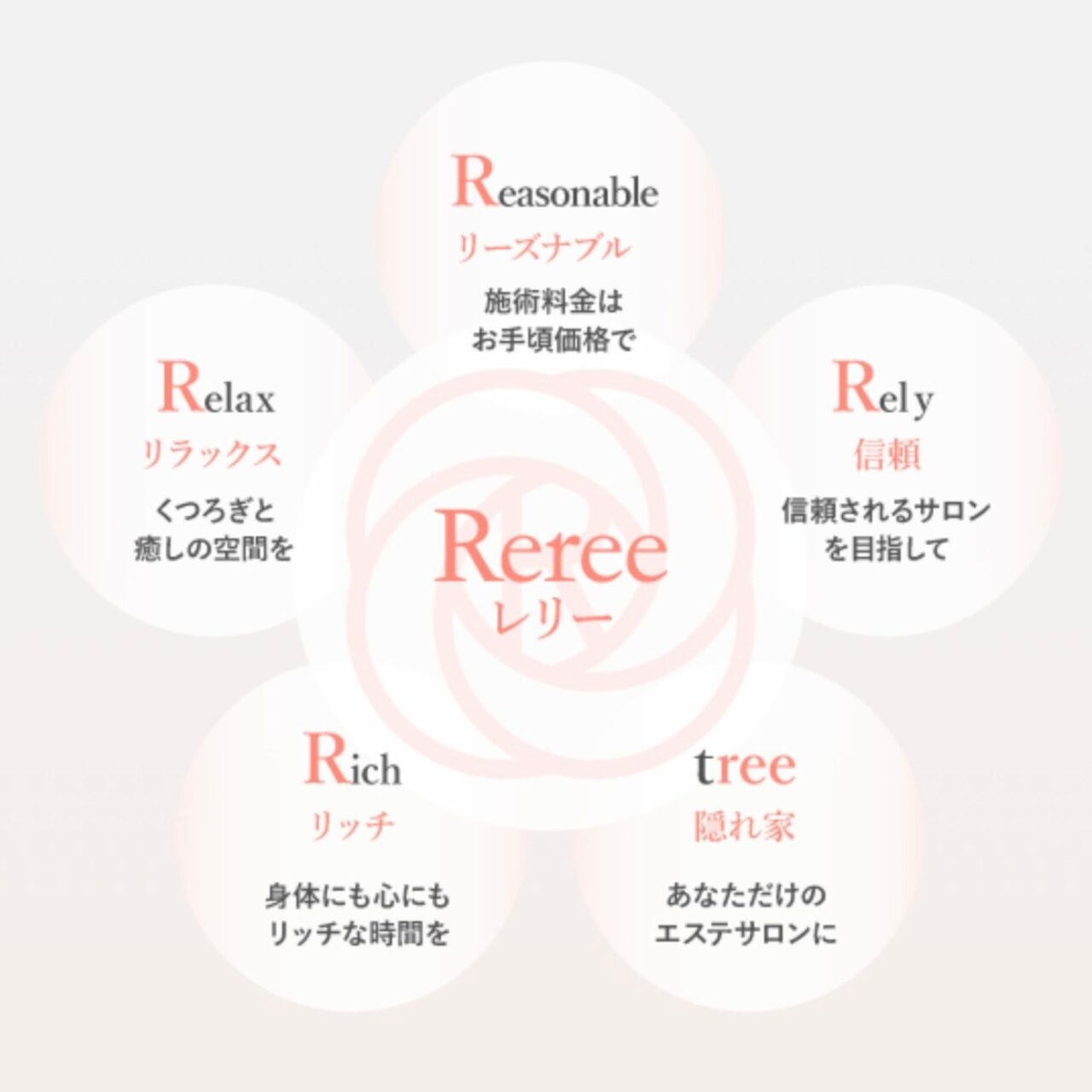 Reree今治店のロゴ